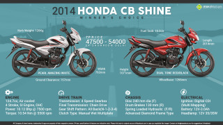 Motorcycle description image details - boleslaw cybi free wallpaper for desktop