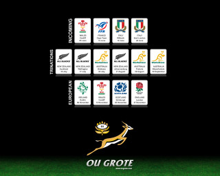 Olympic games united states canada - graphic free wallpaper