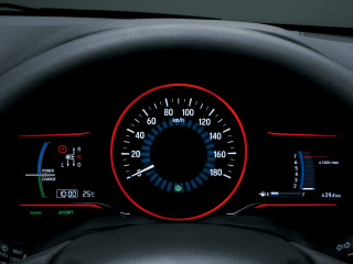 Car dashboard speedometer gauges display - a speedometer free wallpaper