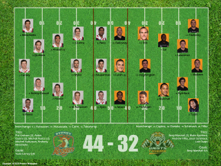 Football field players numbers line - a football field free wallpaper