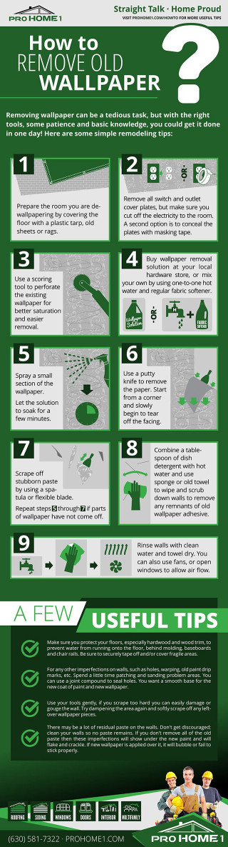 Poster different things green background - different thing free wallpaper