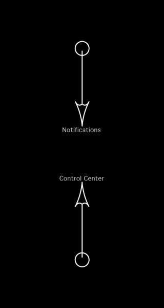 Notifications control center arrows black - les automatiste free wallpaper for mobile