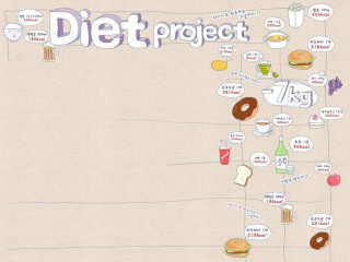 Diet project food poster wireframe - a wireframe diagram free wallpaper