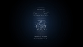Dark background brain diagram text - golden ratio illustration free wallpaper