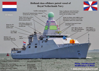 Large boat information water flag - art informel free wallpaper