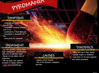 Fire poster pencil description parts - dynamic composition free wallpaper