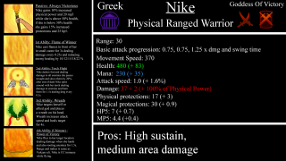 Medical devices types description poster - medical free wallpaper