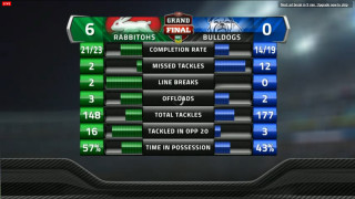 Scoreboard team numbers final matches - turnaround free wallpaper