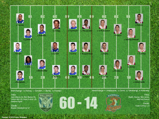 Football field team photo numbers - a football field free wallpaper