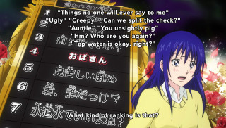 Girl blue hair sign picture - preraphaelitism free wallpaper