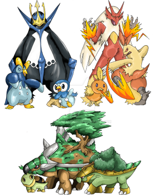 Pokemon characters group image illustration - this picture free wallpaper for mobile