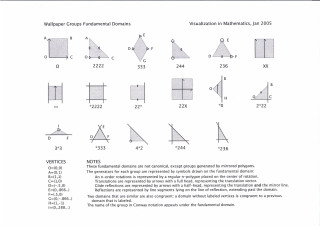 Diagrams shapes sizes objects paper - golden ratio illustration free wallpaper