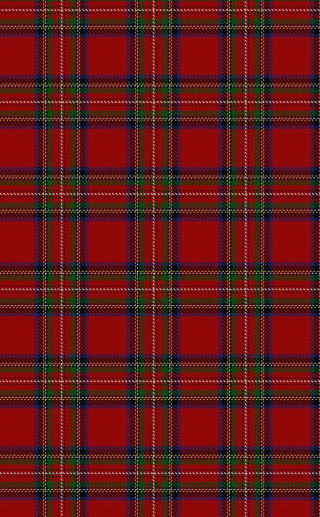 Red plaid fabric green black - plaid free wallpaper for mobile