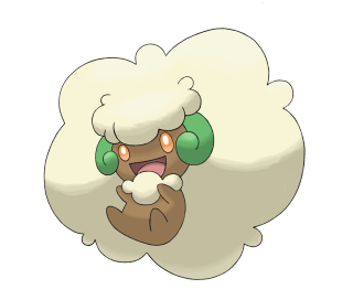 Cartoon character cloud green hat - a cloud in the background free wallpaper