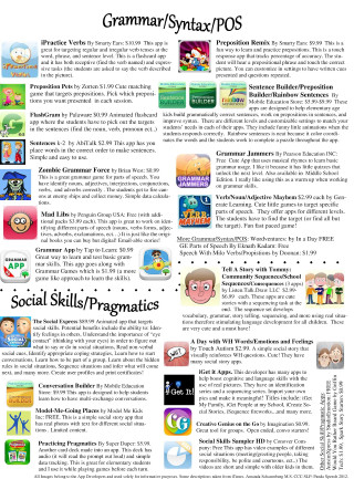 Magazine page different things variety - different thing free wallpaper