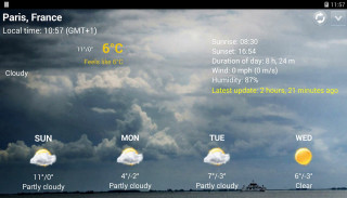 Weather map clouds conditions boat - the water below free wallpaper