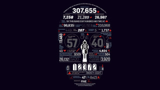 Poster credits science fiction man - asaf hanuka free wallpaper