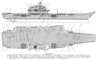 Battleship hull plan stern sections - free ship wallpaper