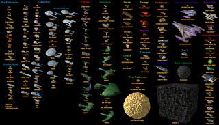 Space debris diagram types names - epic scale free wallpaper for desktop
