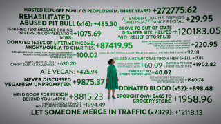 Woman green dress poster words - word free wallpaper