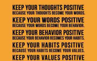 Keep your habits positive excessivism - word free wallpaper for desktop