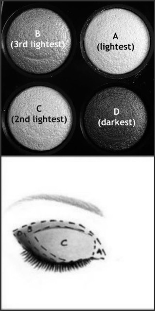 Black white eyeshades different types - free light wallpaper for mobile