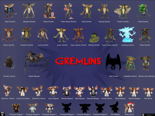 Animated gremlings game screenshot red - 2 d sprite free wallpaper