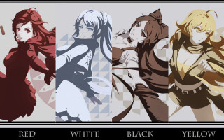 Anime characters hair colors sizes 2 - monochrome free wallpaper