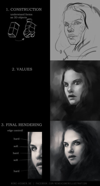 Portraits expressions different types series - charlie bowater free wallpaper for mobile