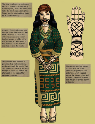 Woman green dress hand design - ann thetis blacker free wallpaper for mobile