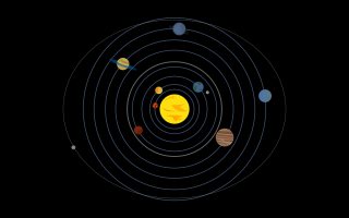 Solar system eight planets star 2 - a solar system free wallpaper