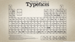 Words letters poster typography design - a bunch free wallpaper for desktop