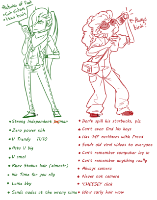 Person camera drawing text description - andries both free wallpaper for mobile