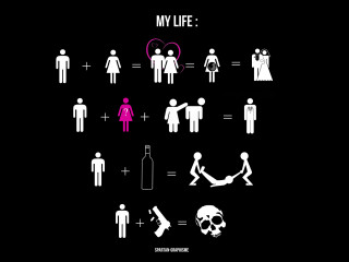 Couple holding hands heart skull - real life free wallpaper