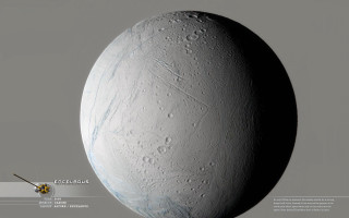 Satellite flying large moon sky - past free wallpaper